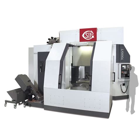 6 axis cnc machining center|6 axis machining center.